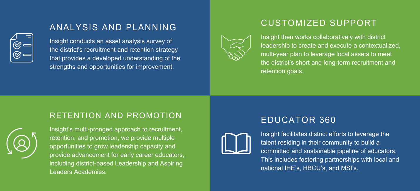 IEG Recruitment + Retention 2022 LP (1)