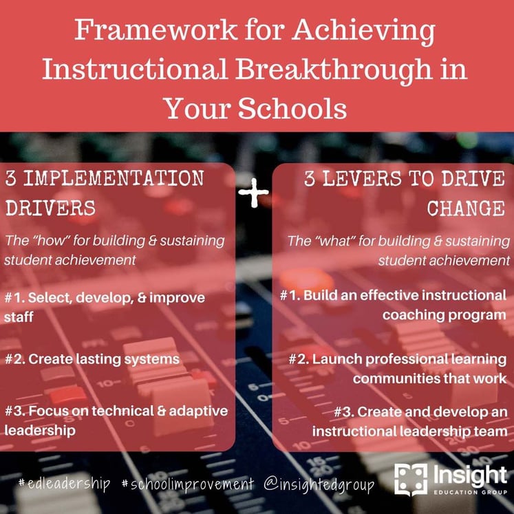 Framework for instructional breakthrough and school improvement