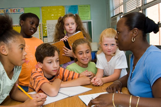 Successful implementation of college and career readiness
