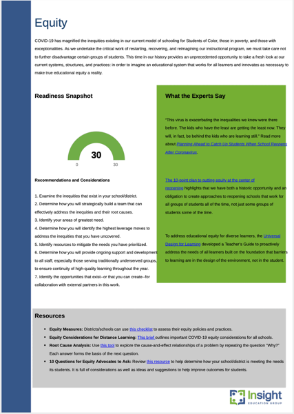 equity plan image